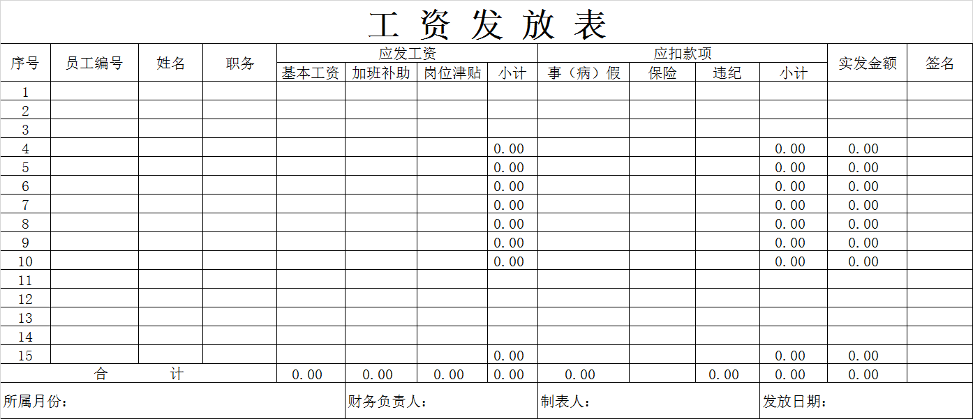2021年最新工资发放表