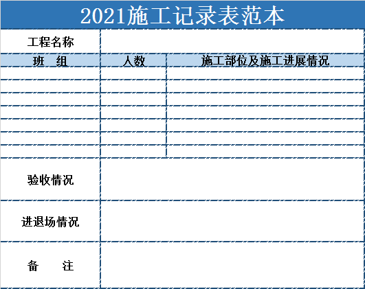 2021施工记录表范本